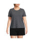 ფოტო #1 პროდუქტის Women's Plus Size Moisture Wicking UPF Sun T-shirt