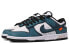 Фото #4 товара Кроссовки Nike Dunk Low Женские Блуе Вайт