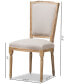 Фото #7 товара Perryn Side Dining Chair