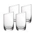 Wasserglas NewMoon 4er Set