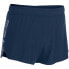 Фото #1 товара JOMA Elite VIII Shorts