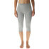 Фото #2 товара UYN Evolutyon 3/4 base layer pants