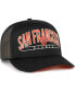Фото #3 товара Men's Black San Francisco Giants Backhaul Foam Trucker Snapback Hat