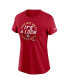 ფოტო #2 პროდუქტის Women's Scarlet San Francisco 49ers 2023 NFC West Division Champions Locker Room Trophy Collection T-shirt