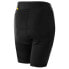 Фото #2 товара LOEFFLER Hotbond RF XT Trouser