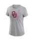 ფოტო #3 პროდუქტის Women's Heather Gray Oklahoma Sooners Primetime Evergreen Logo T-Shirt