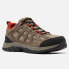 COLUMBIA Redmond III WP Hiking Shoes