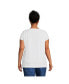 ფოტო #2 პროდუქტის Plus Size Short Sleeve Slub Wedge T-Shirt