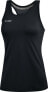 JAKO Run 2.0 Tank Top Running Top Fitness Shirt Tank Top Muscle Shirt 6075 40 - фото #1