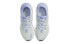 Nike Renew Run CT1430-002 Sneakers