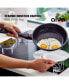 Фото #5 товара USA ENERGY nonstick Frying pan 11in