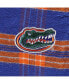 Фото #4 товара Пижама мужская Profile "Royal", Оранжевая Florida Gators, комплект: футболка + брюки из фланели.