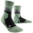 CEP Max Cushion Mid-Cut socks