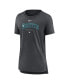 Фото #2 товара Women's Heather Charcoal Seattle Mariners Authentic Collection Early Work Tri-Blend T-shirt