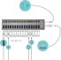 Фото #11 товара USB-концентратор USB I-Tec 16x USB-A 3.0 (U3CHARGEHUB16)