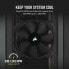 Box Ventilator Corsair SP120 ELITE