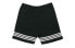 Фото #2 товара Шорты Adidas originals Outline Short FM3877