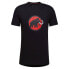 ფოტო #3 პროდუქტის MAMMUT Core Classic short sleeve T-shirt