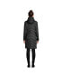 ფოტო #4 პროდუქტის Women's Petite Ultralight Packable Down Coat