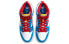 Фото #5 товара Кроссовки Nike Dunk SB High Pro Iso "Photo Blue" CI2692-400
