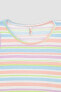 Фото #2 товара Платье Defacto Regular Fit Stripe Sleeveless Cotton T2575a622sm