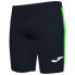 Фото #1 товара JOMA Elite VII Shorts