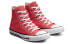 Кеды Converse Chuck Taylor All Star Sucker Love Denim High Top,