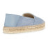 ფოტო #5 პროდუქტის GEOX Lampedusa Espadrilles