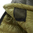 NORDISK Balance 400 Sleeping Bag