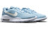 Фото #3 товара Кроссовки Nike Air Max Oketo CD5448-400