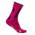 JOLUVI Thermolite Hi Tech socks 2 pairs