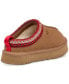 Тапочки UGG Kids Tasman Clog