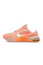 Фото #4 товара Кроссовки Nike Metcon 7 Women's Fireberry