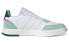 Кроссовки Adidas neo Courtmaster FX3453