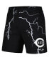 Men's Black Cincinnati Reds Lightning Shorts