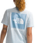 ფოტო #2 პროდუქტის Women's NSE Box Logo T-Shirt