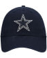 Dallas Cowboys CLEAN UP Cap