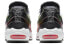 Фото #5 товара Кроссовки Nike Air Max 95 SE AJ2018-004