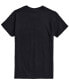 Фото #2 товара Men's Pink Floyd Division Bell T-shirt