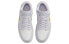 Air Jordan 1 Low "Barely Grape" DC0774-501 Sneakers