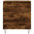 Фото #5 товара Sideboard F56410