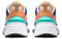 Nike M2K Tekno AO3108-204 Sneakers