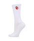 Фото #2 товара Women's Crimson, White Oklahoma Sooners 2-Pack Quarter-Length Socks