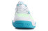 LiNing AYTQ037-1 Badminton Shoes