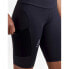 Фото #5 товара CRAFT Pro Trail Short Leggings