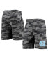 ფოტო #2 პროდუქტის Men's Charcoal, Gray North Carolina Tar Heels Camo Backup Terry Jam Lounge Shorts