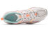 New Balance NB 530 MR530ESD Classic Sneakers