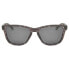 Фото #3 товара HYDROPONIC Stoner Sunglasses