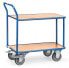 Фото #1 товара fetra 2600 - Steel - Transport trolley - Blue - 400 kg - 4 wheel(s) - 16 cm