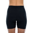 CUBE Liner CMPT Hot Inner Shorts